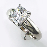 Diamond Ring for Astrology