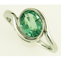 Emerald Rings for Jyotish / Astrology