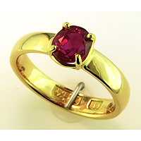 Women's Gold Ruby Ring for Astrology